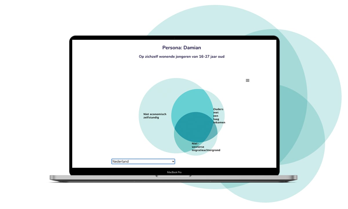 Voorbeeld van een visualisatie gemaakt met de NJI Datavisualisatie tool
